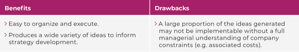 Scenario benefits and drawbacks. 