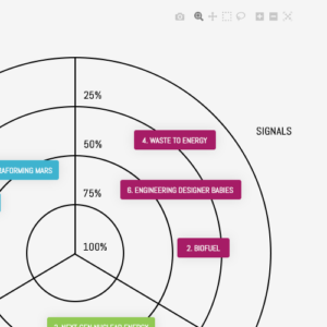 Screenshot of personal project quadrant two.
