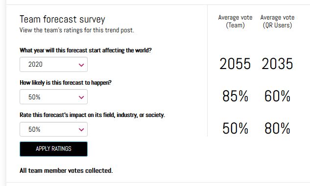 Screenshot of forecast community survey. 