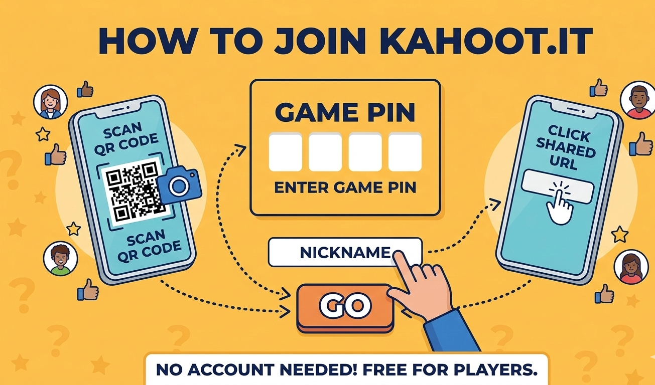 Kahoot Code Join Example How To Join Kahoot.it