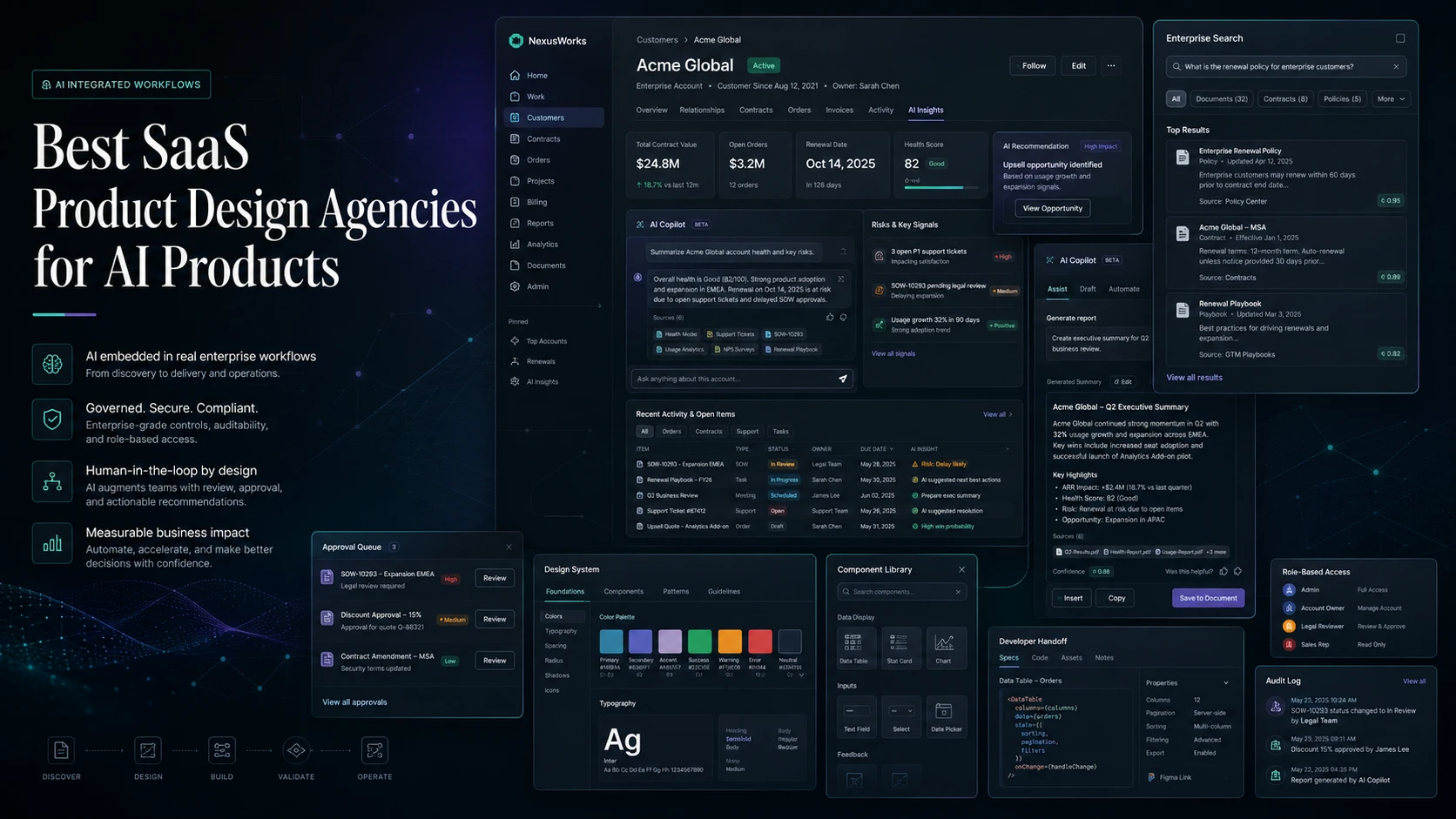 Best SaaS Product Design Agencies for AI Products