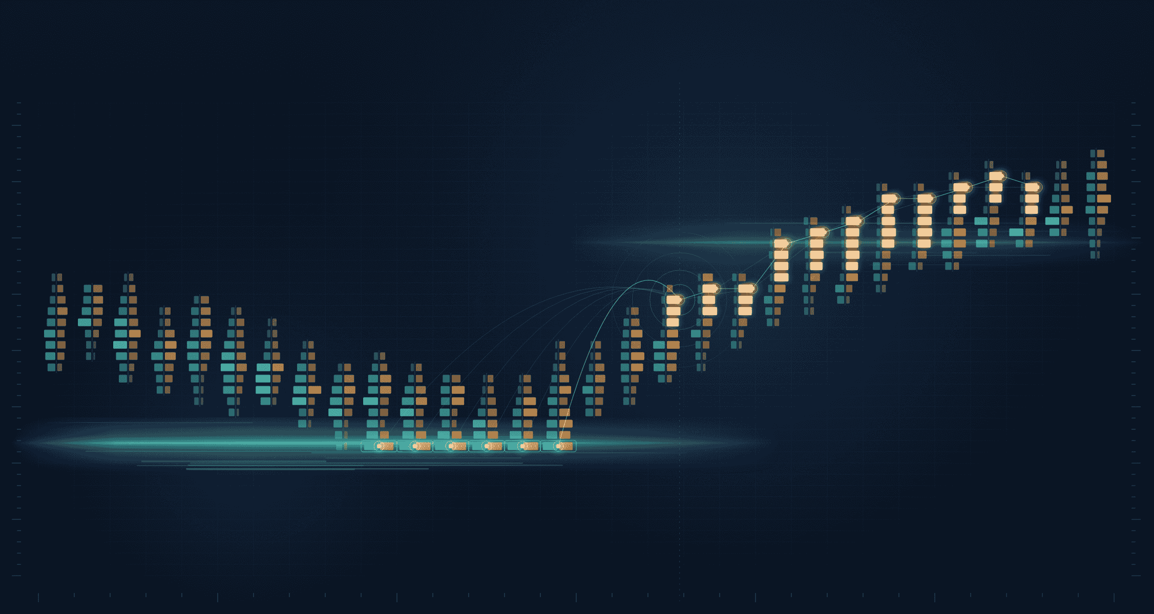 3 Ways AI Could Reshape Order Flow Analysis Over the Next Decade